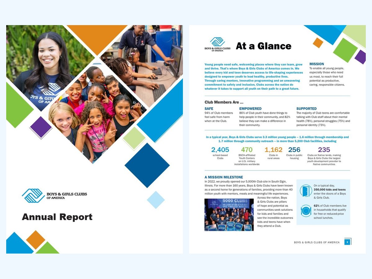 Boys & Girls Clubs of America, Annual report